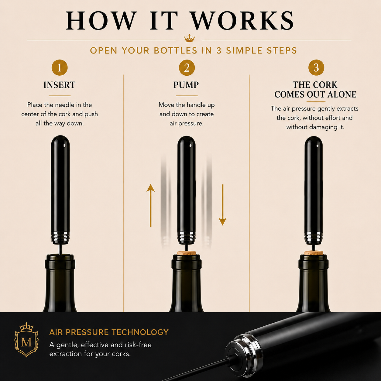 Air Pressure Wine Opener | Maison Pulvino