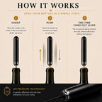 Air Pressure Wine Opener