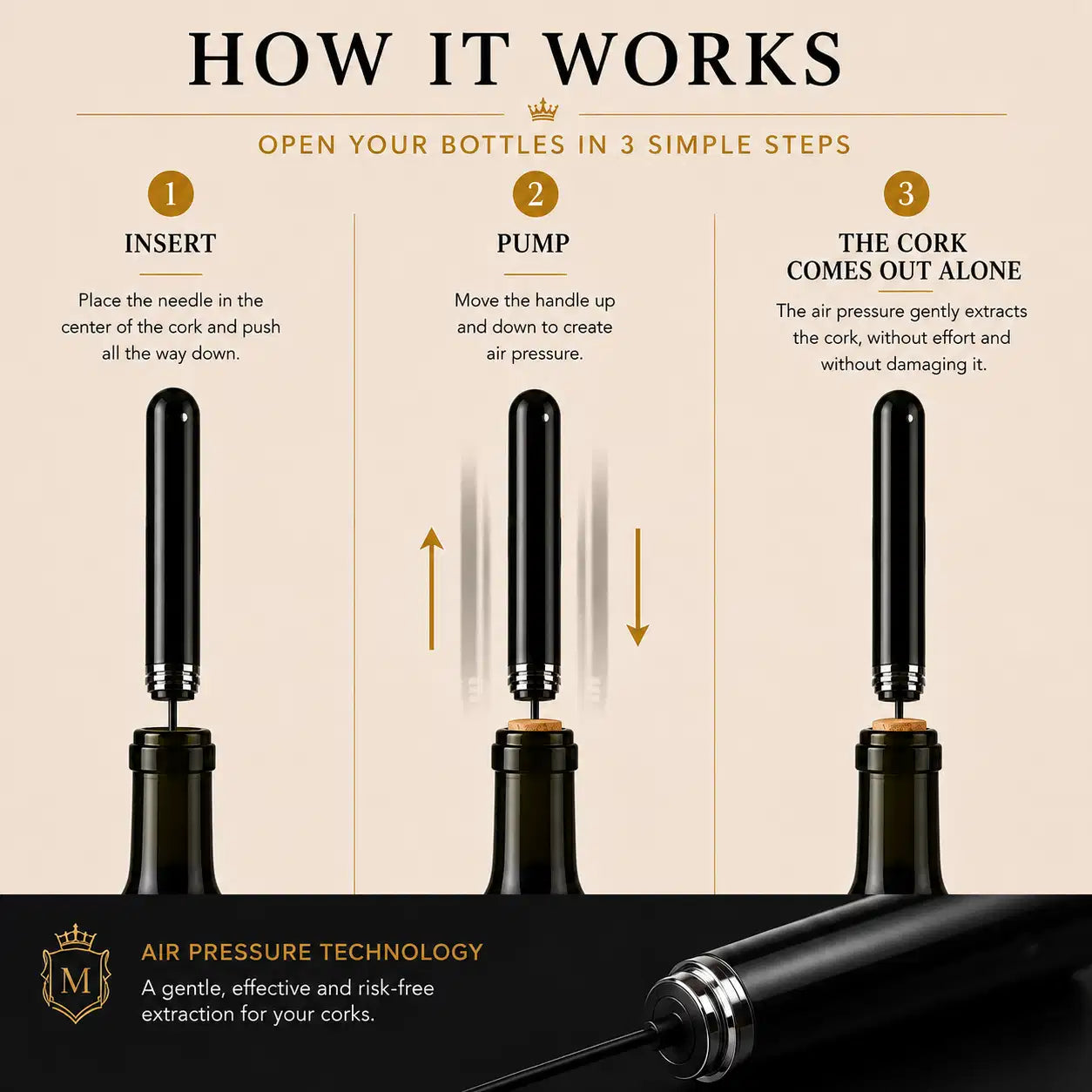 Air Pressure Wine Opener